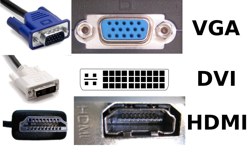 VGA, DVI, HDMI